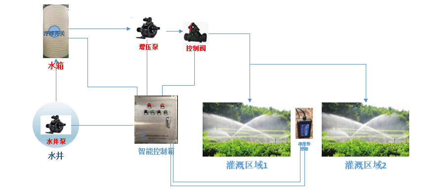 19e9f5e09875528f6a3eace4f0ac2ae2 19e9f5e09875528f6a3eace4f0ac2ae2